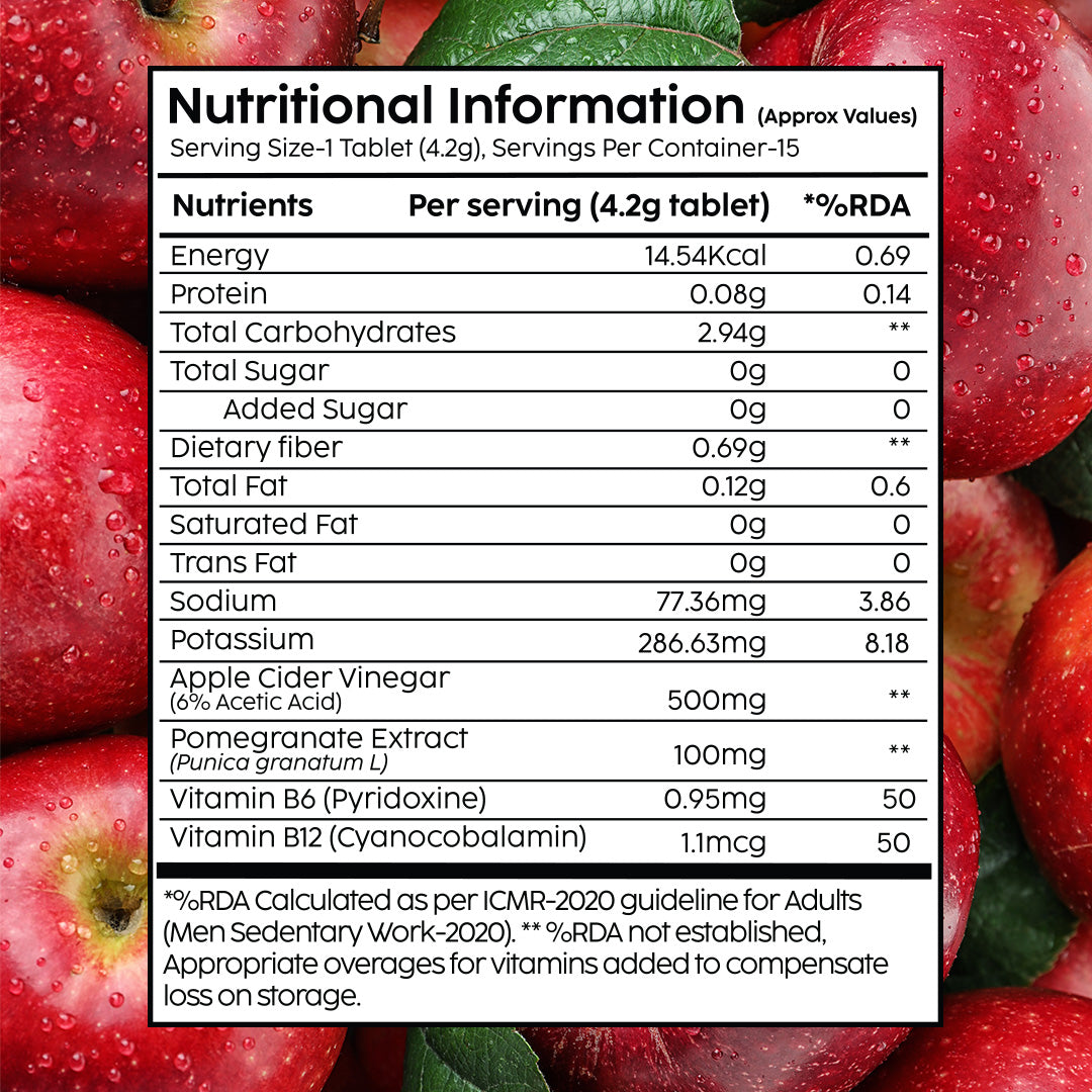 Apple Cider Vinegar Effervescent with 500mg ACV