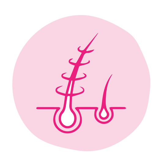  3X Strength for Breakage Prevention* image 